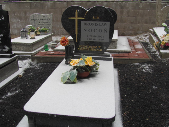 Grób Irena Nocoń